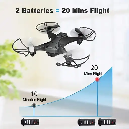 Rc Mini Drone 4K Tech Wif...